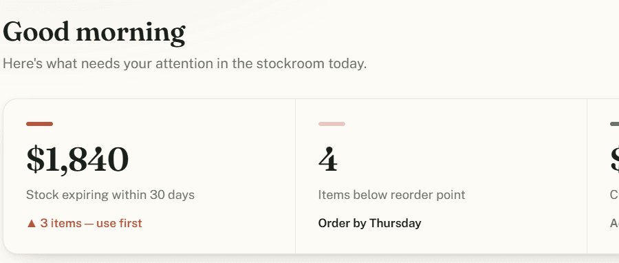Opendesk dashboard showing expiring stock, items below reorder point, stock on hand and wastage rate